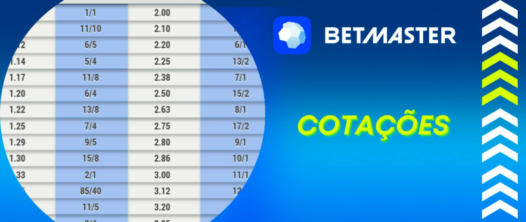 Obabet código promocional